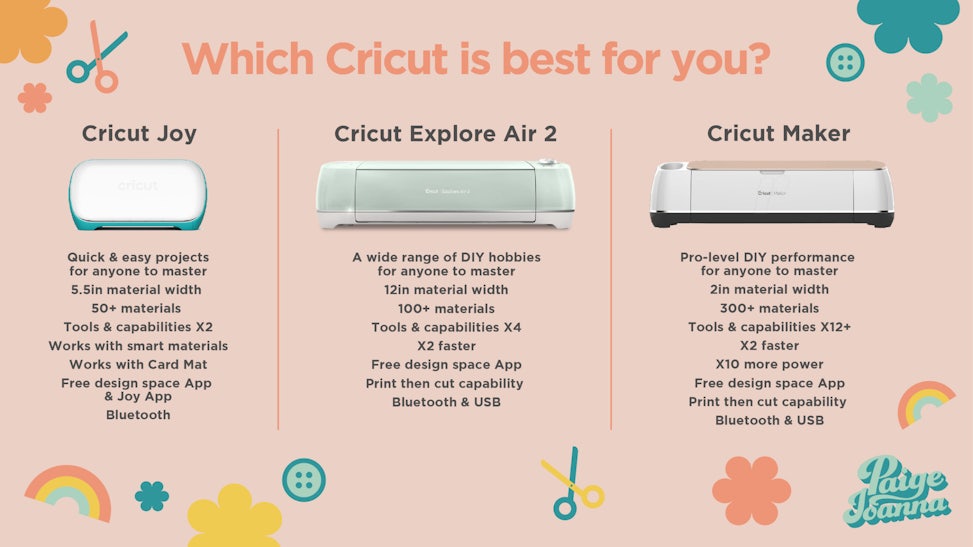 Cricut Explore Air 2 vs. Cricut Maker vs. Cricut Joy: Which Cricut